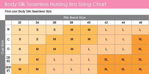 Maternity Bra Size Chart