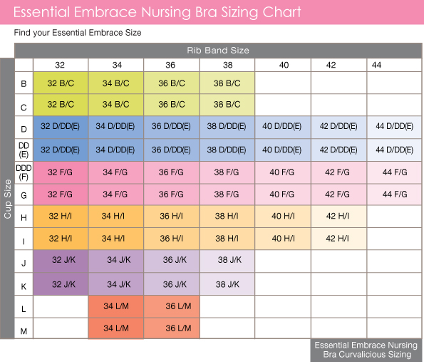 Medela Nursing Bra Size Chart